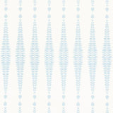 Schumacher Fern Tree Sky Wallpaper