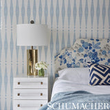 Schumacher Fern Tree Sky Wallpaper