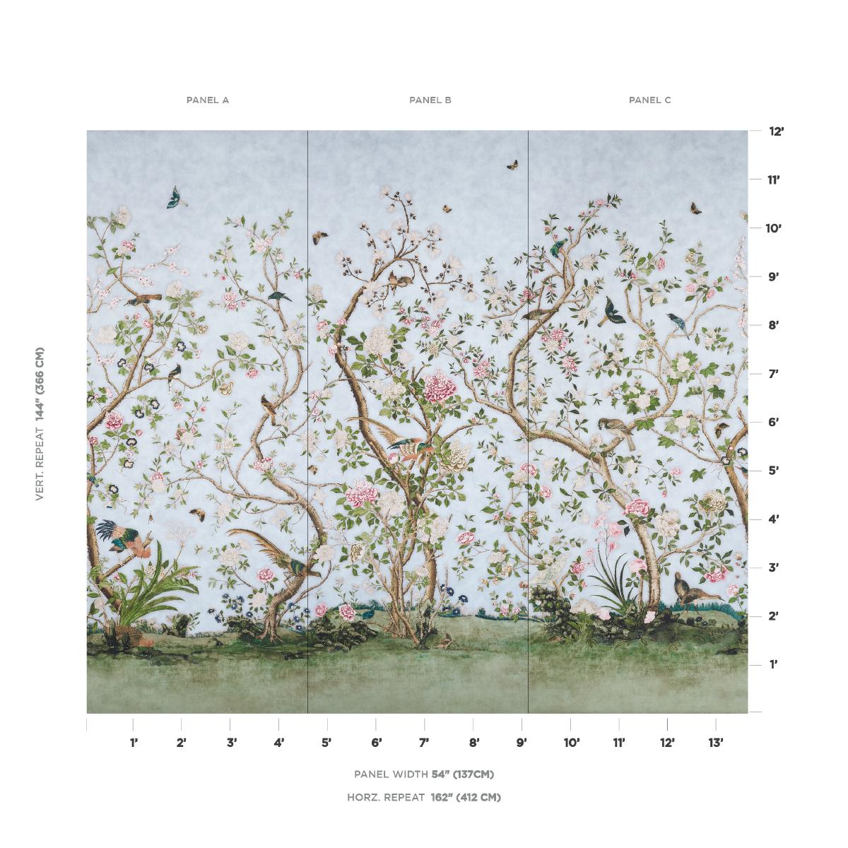 Schumacher Les Oiseaux Panel Set Sky Wallpaper