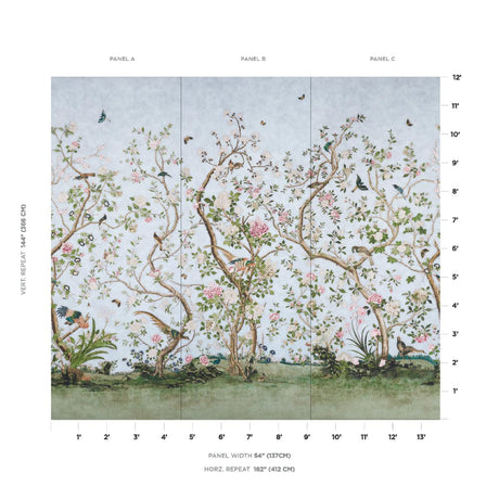 Schumacher Les Oiseaux Panel Set Sky Wallpaper