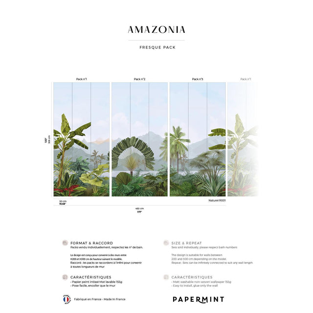 Papermint Amazonia Pack 1, 2 & 3 in Blue Wall Mural