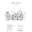 Papermint English Garden Pack 1, 2 & 3 in Green Wall Mural
