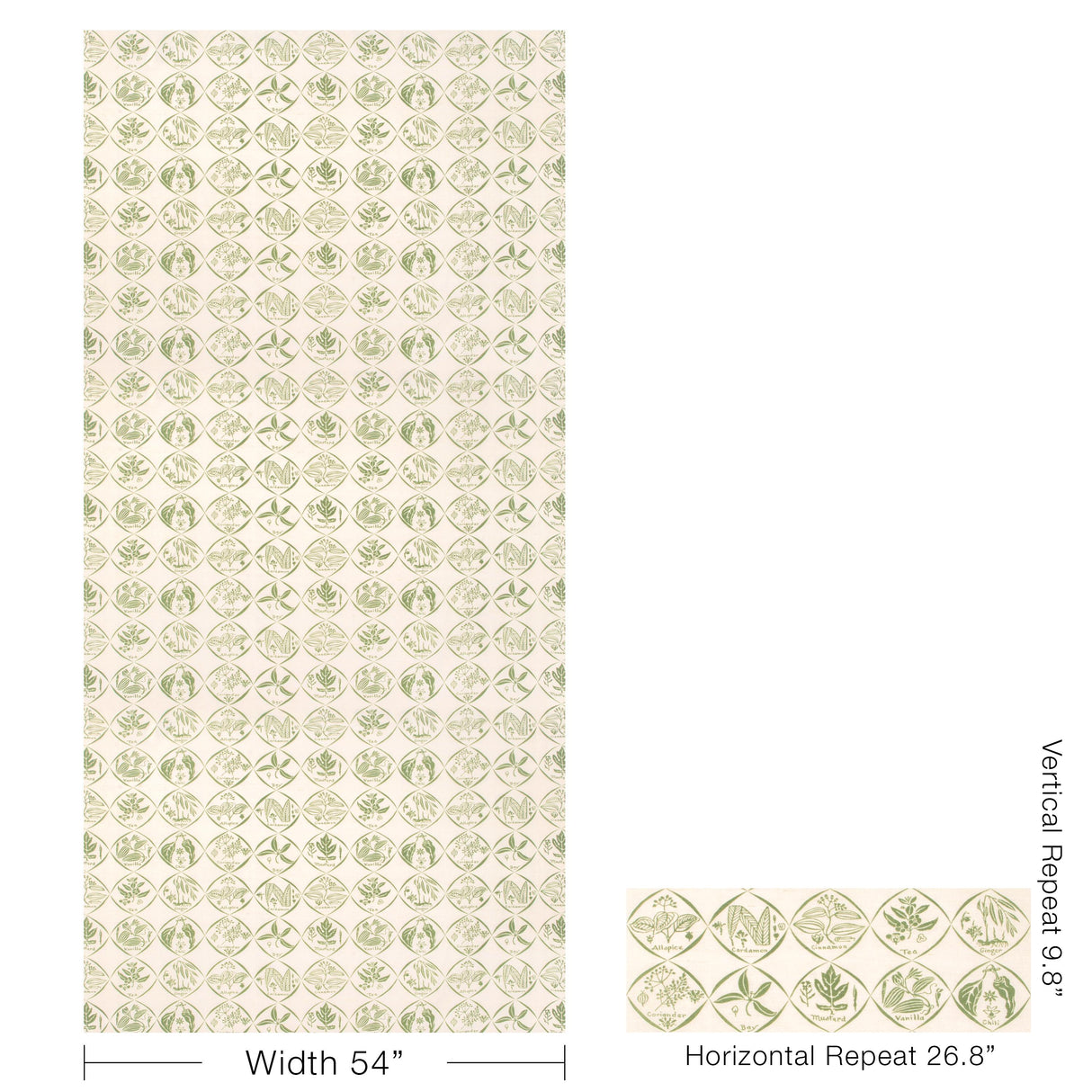 Kravet SPICES CACTUS Fabric