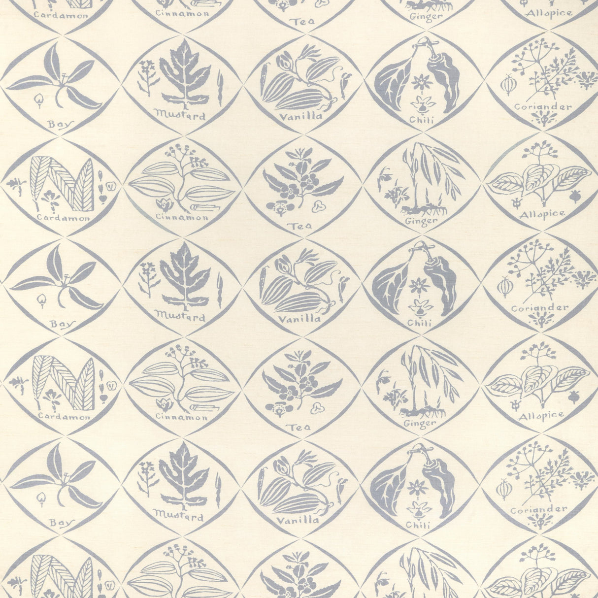 Kravet SPICES CHAMBRAY Fabric