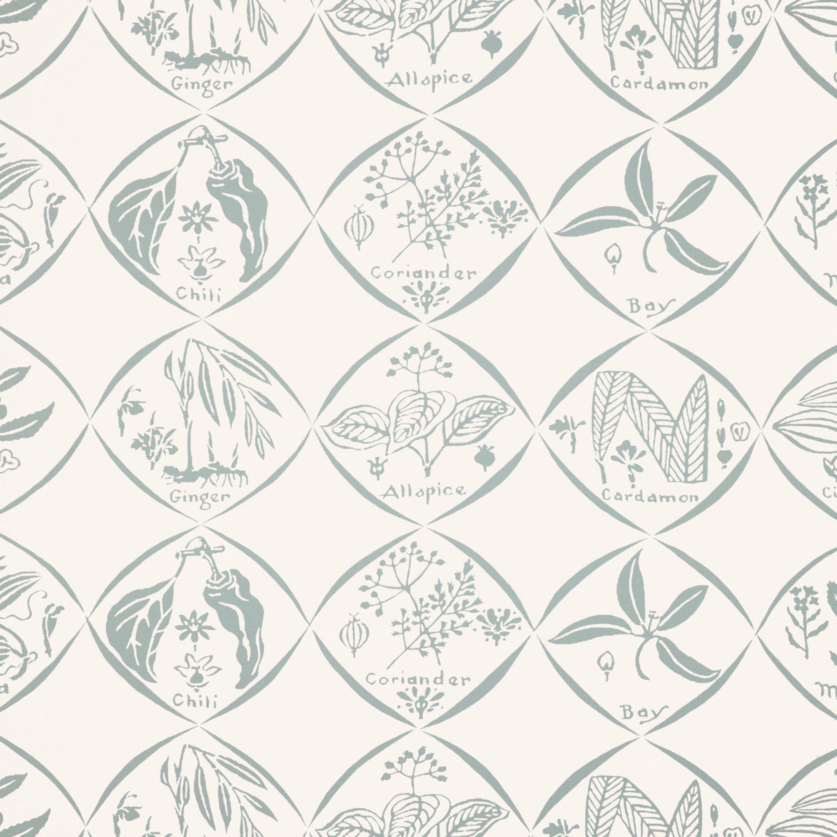 Kravet SPICES WP CHAMBRAY Wallpaper