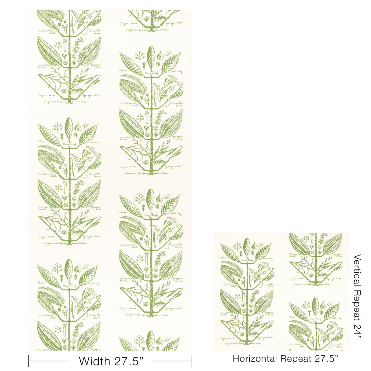 Kravet SUGAR AND SPICE WP CACTUS Wallpaper