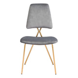 ZUO Chloe Dining Chair (Set of 2) Gray & Gold