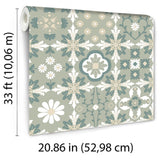 DecoratorsBest Ceramic Tiles Green Wallpaper