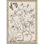 Paragon Shimmering Garden I Neutral 39 X 27 X 2 Wall Art