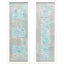 Paragon Rocky II S/2 Blue 27 X 09 X 2 Wall Art