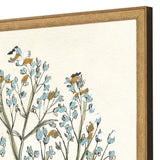 Paragon Botanical Plants I S/2 Green 31 X 21 X 2 Wall Art