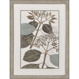Paragon Flowering Botanical I Green 46 X 34 X 2 Wall Art
