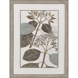 Paragon Flowering Botanical I Green 46 X 34 X 2 Wall Art