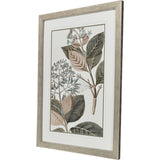 Paragon Flowering Botanical III Green 46 X 34 X 2 Wall Art