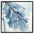 Paragon Luxe Banana Leaf IV Blue 29 X 29 X 2 Wall Art
