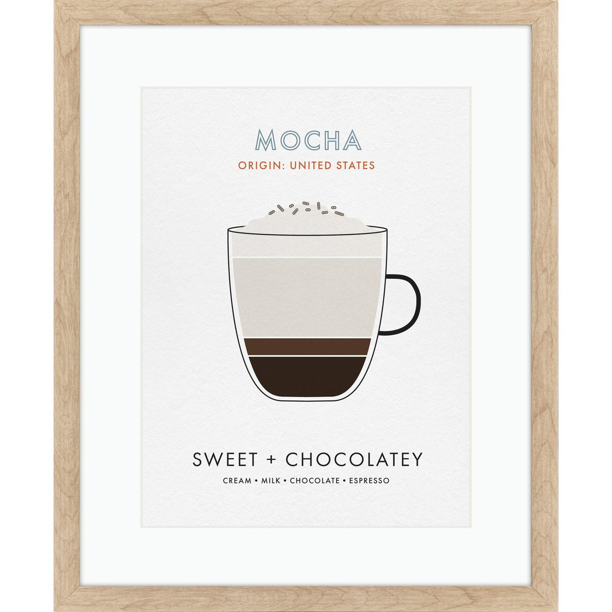 Paragon Mocha Beige 22 X 18 X 1 Wall Art