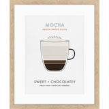 Paragon Mocha Beige 22 X 18 X 1 Wall Art