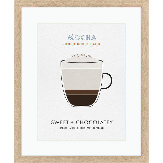 Paragon Mocha Beige 22 X 18 X 1 Wall Art