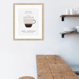 Paragon Mocha Beige 22 X 18 X 1 Wall Art