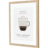 Paragon Mocha Beige 22 X 18 X 1 Wall Art