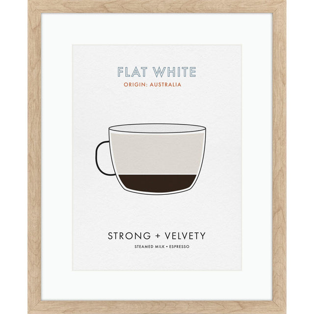 Paragon Flat White Beige 22 X 18 X 1 Wall Art