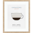 Paragon Cappuccino Beige 22 X 18 X 1 Wall Art