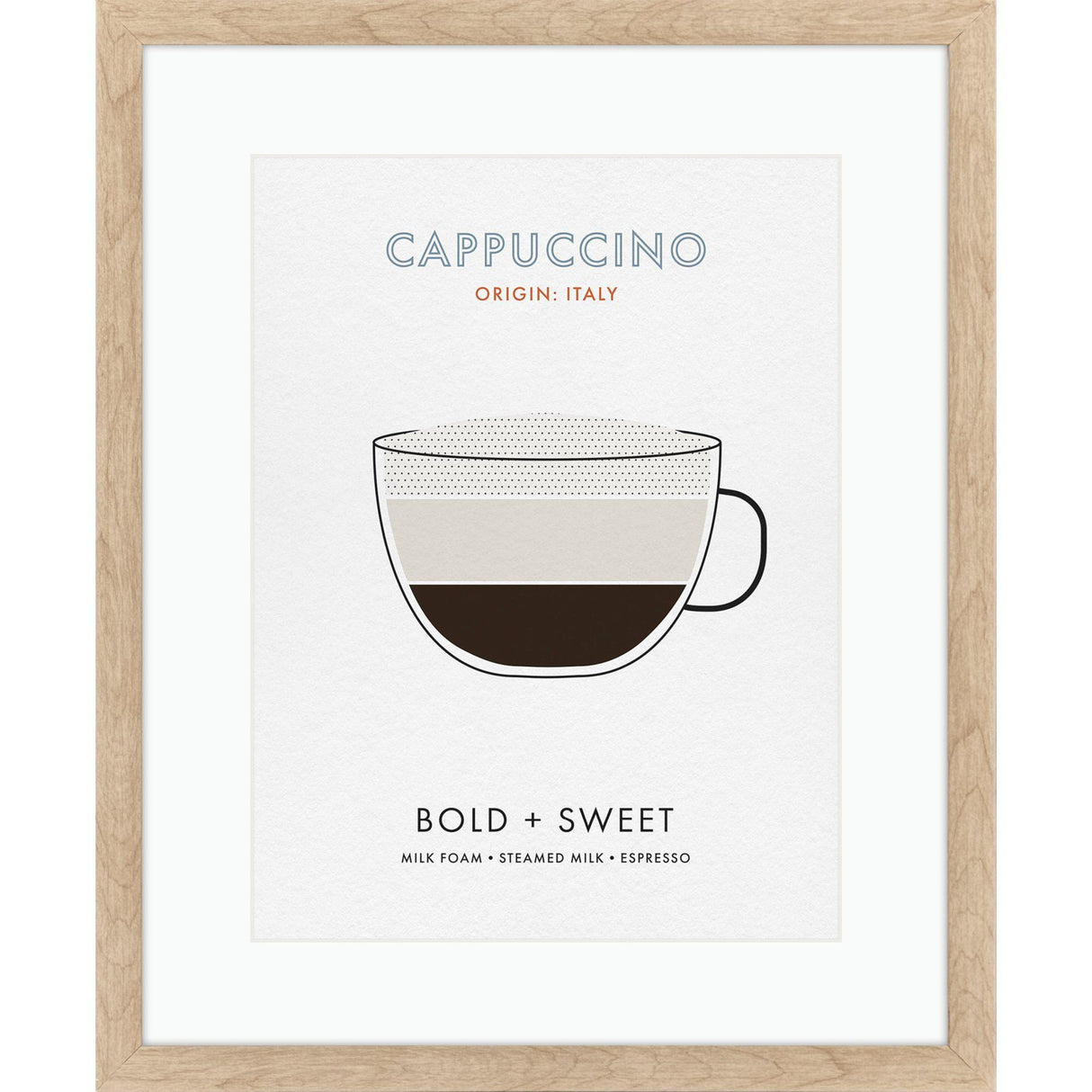 Paragon Cappuccino Beige 22 X 18 X 1 Wall Art