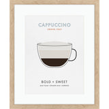 Paragon Cappuccino Beige 22 X 18 X 1 Wall Art