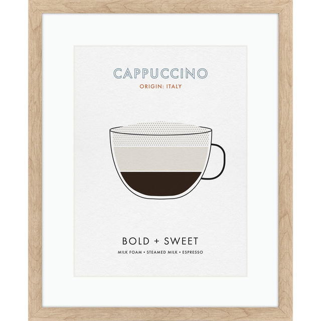 Paragon Cappuccino Beige 22 X 18 X 1 Wall Art