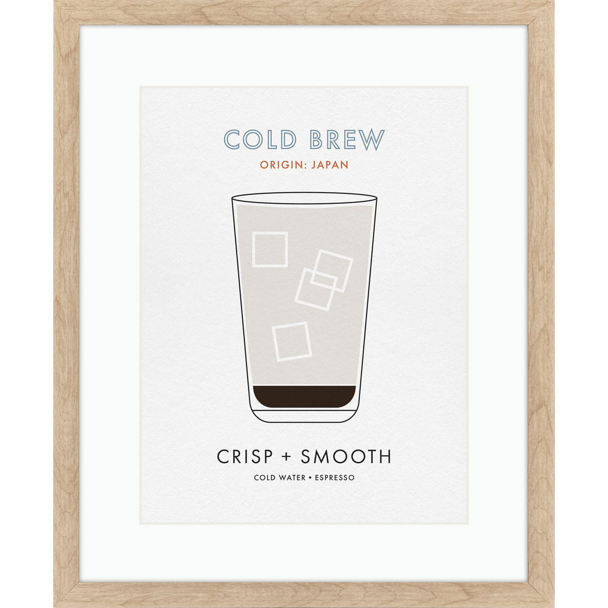 Paragon Cold Brew Beige 22 X 18 X 1 Wall Art