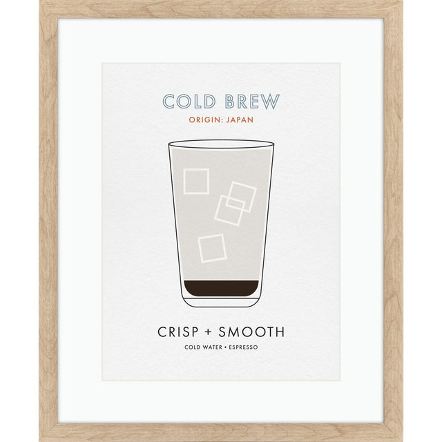 Paragon Cold Brew Beige 22 X 18 X 1 Wall Art