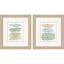 Paragon Spring Branch S/2 Blue 18 X 16 X 1 Wall Art