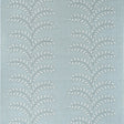 Anna French Frondescence Robin'S Egg Wallpaper