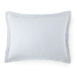 Peacock Alley JULIET 20x26 STANDARD SHAM BARELY BLUE