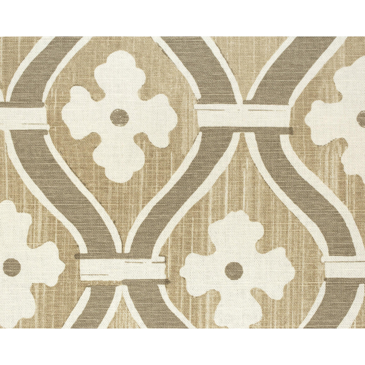Lee Jofa BYBLOS MARRON GLACE Fabric