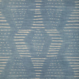 Kravet CANDOLIM SKY Fabric