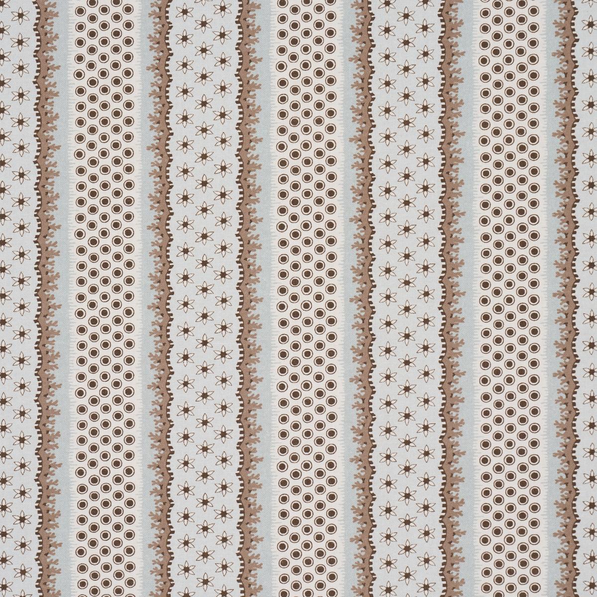 Schumacher Matilda Sky Fabric