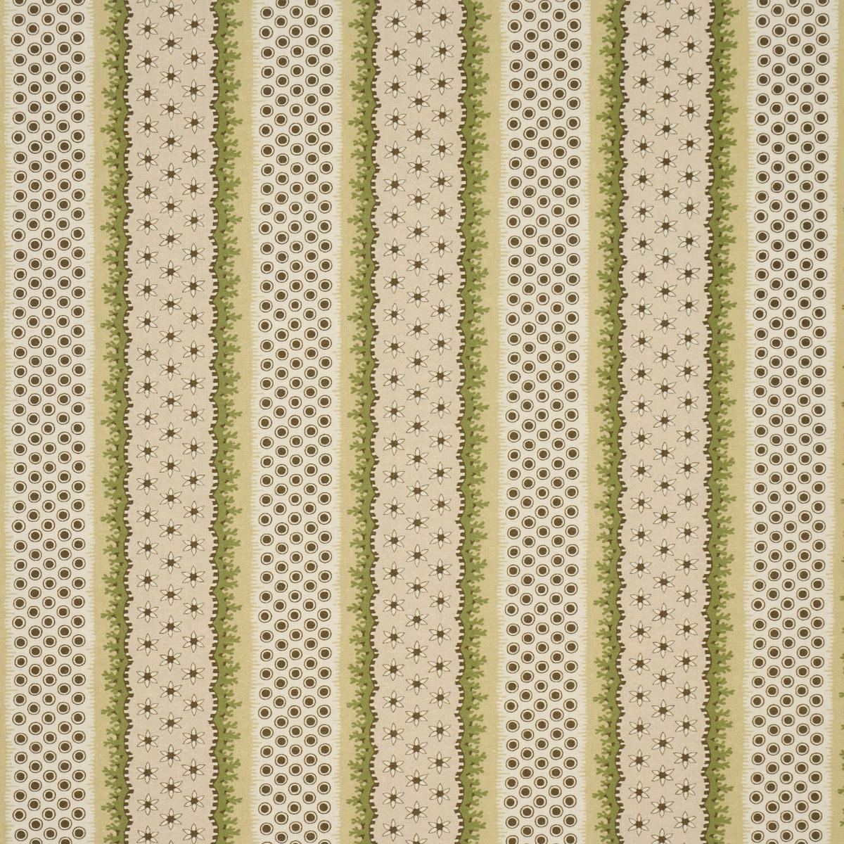 Schumacher Matilda Citron Fabric