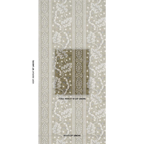 Schumacher Richmond House Sage Wallpaper