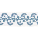 Schumacher Sky Lottie Tape