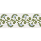 Schumacher Leaf Lottie Tape