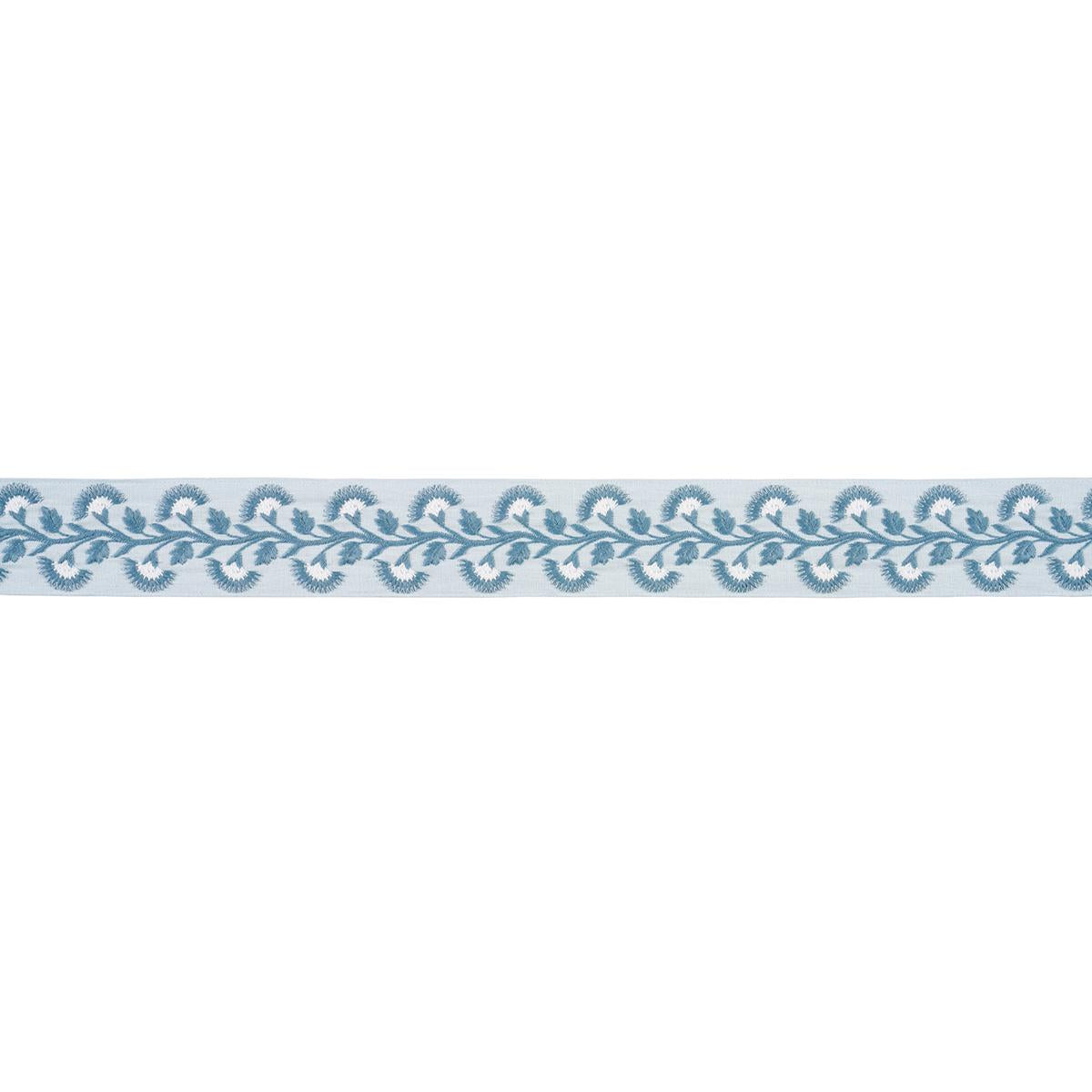 Schumacher Aqua Lottie Tape
