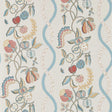 Sanderson Kitchen Garden Wedgwood/Gala Wallpaper