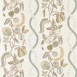 Sanderson Kitchen Garden Gloucestershire Pear Wallpaper