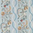 Sanderson Kitchen Garden Mineral/ Gooseberry Wallpaper