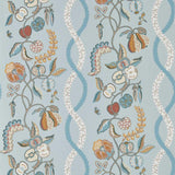 Sanderson Kitchen Garden Mineral/ Gooseberry Wallpaper
