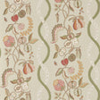 Sanderson Kitchen Garden Olive & Russet Wallpaper