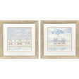 Paragon Peaceful Poolside S/2 Blue 19 X 19 X 1 Wall Art