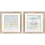 Paragon Peaceful Poolside S/2 Blue 19 X 19 X 1 Wall Art