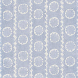 Lee Jofa OSCAR BLUE Wallpaper